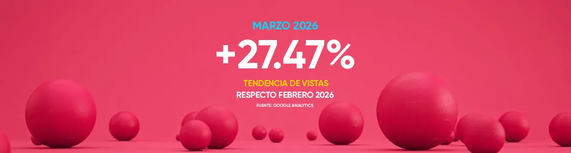 Métricas de Onyce - Tendencia de vistas Marzo 2026